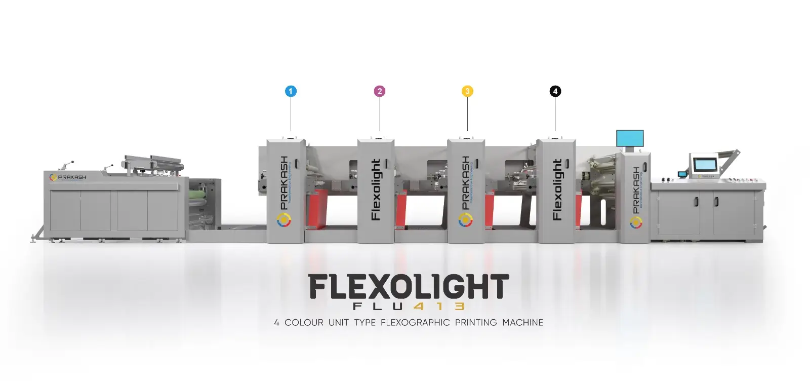 Unit type flexographic press